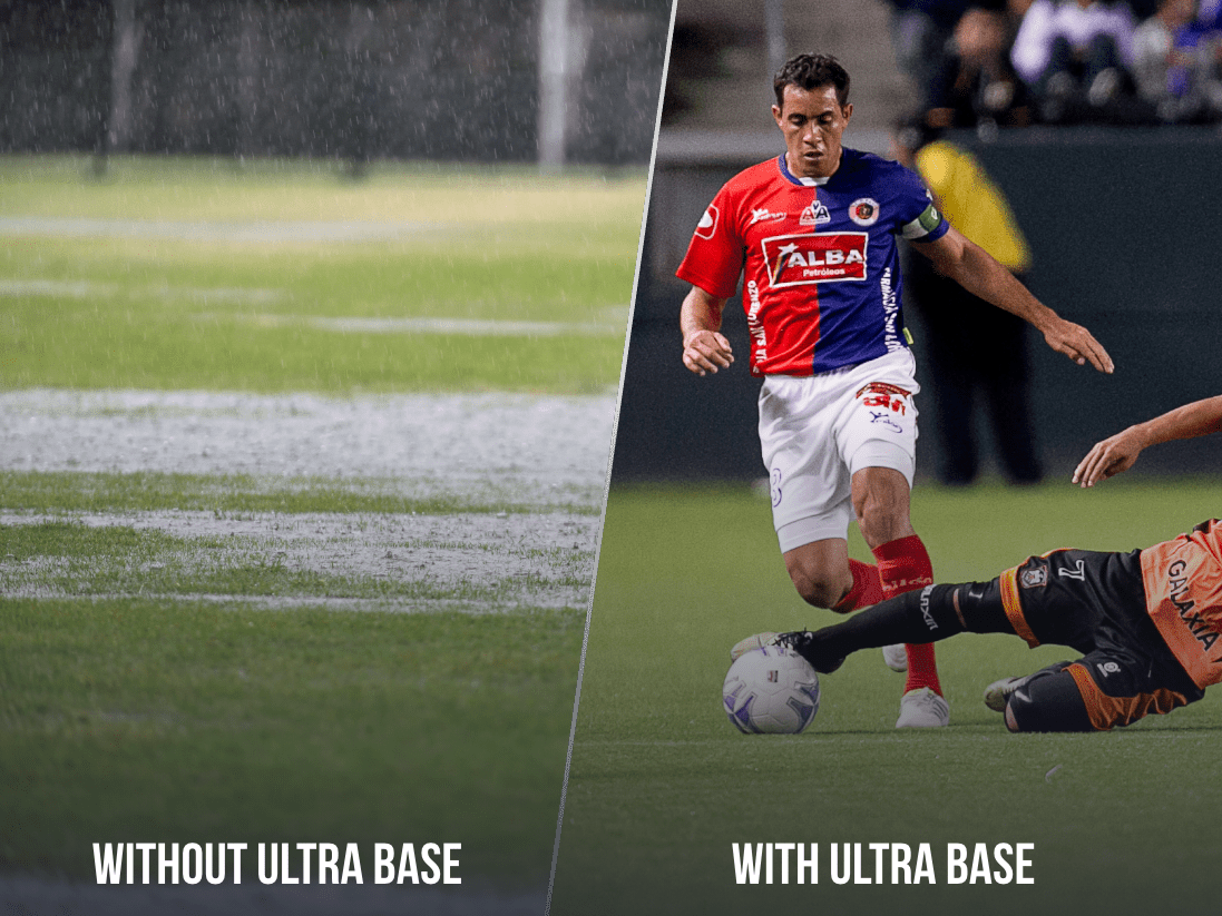 Comparison of a soccer field affected by rain: the left side shows standing water without Ultra Base, while the right displays a dry field with Ultra Base, highlighting improved drainage.